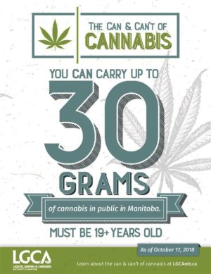 30 Grams Campaign Poster